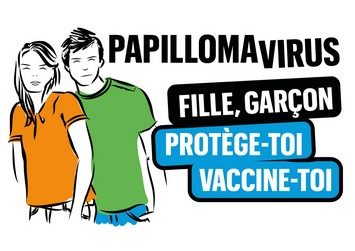 Vaccination contre les infections à papillomavirus humains (HPV)